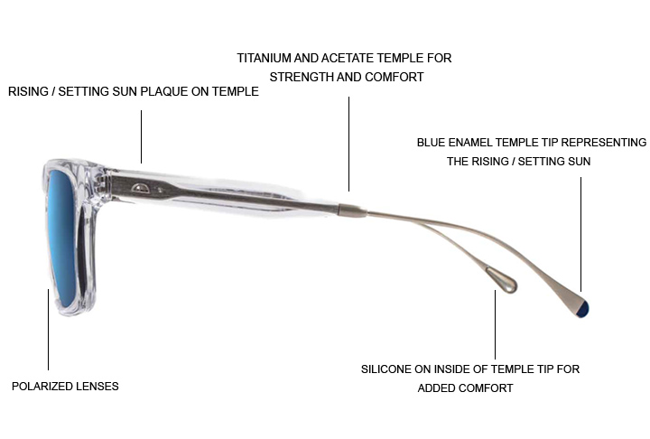 Oliver Peoples West - features